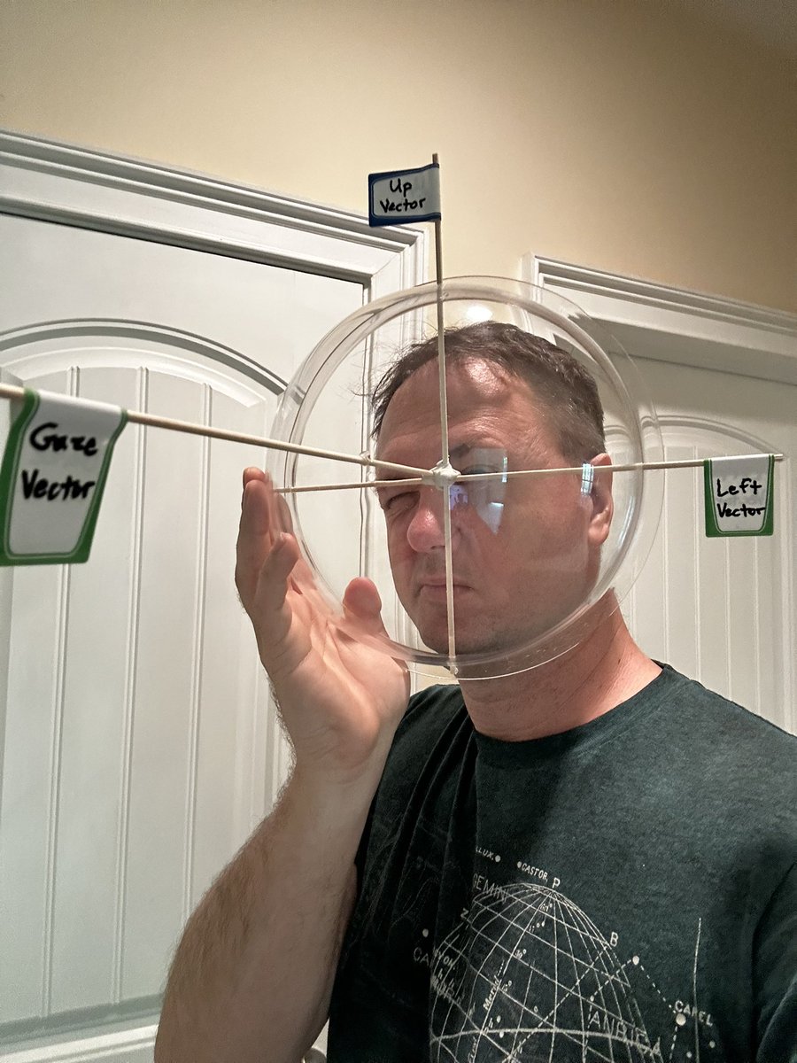 Clear hemishell with frame triad