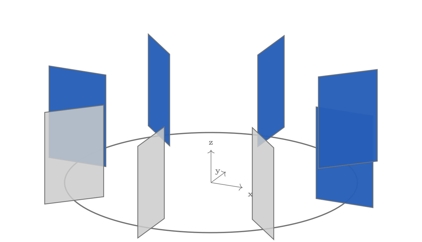 Horizontal torus with cards